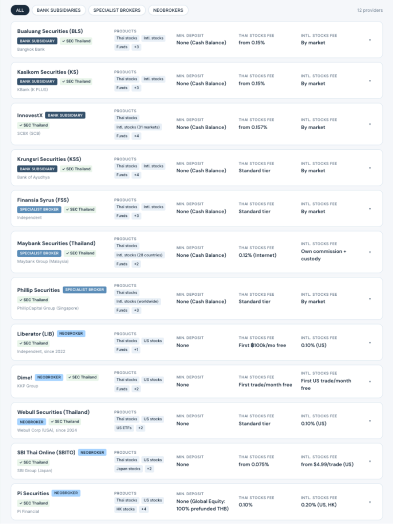 Broker comparison preview