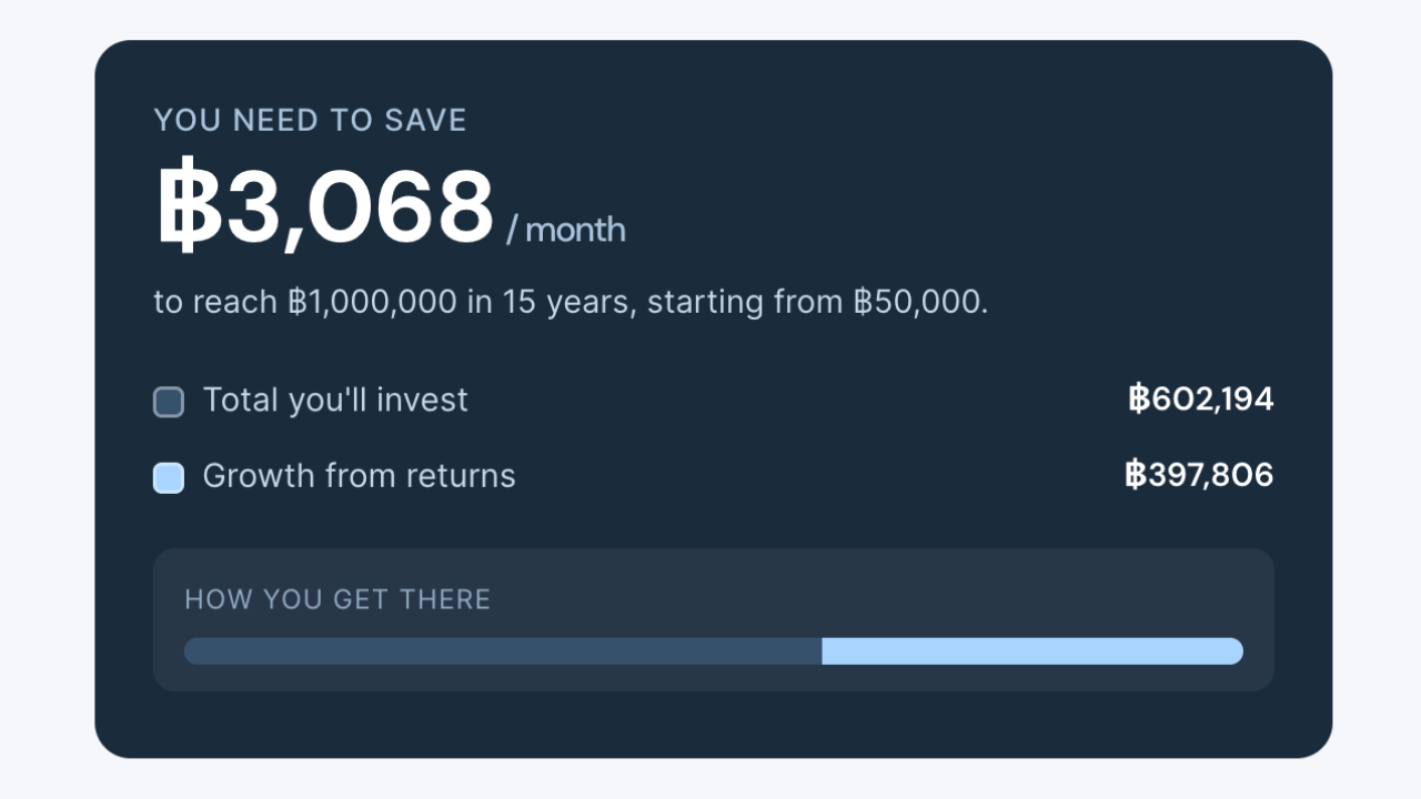 Savings goal calculator preview